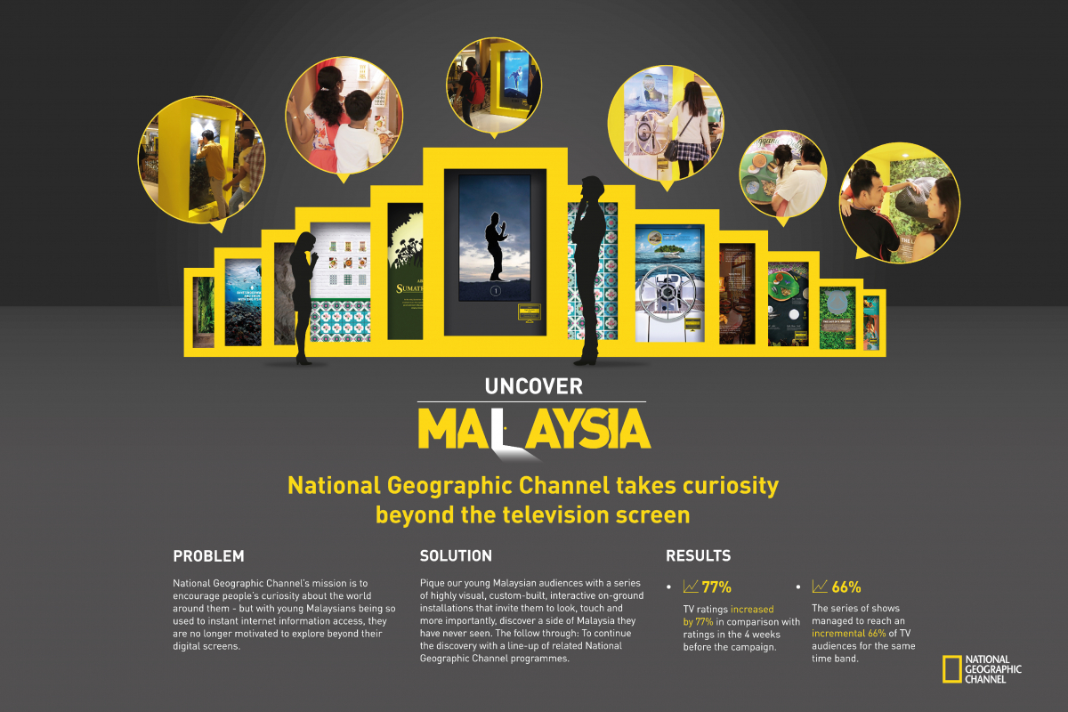 Uncover_Malaysia_BestUseOfOutdoor.jpg
