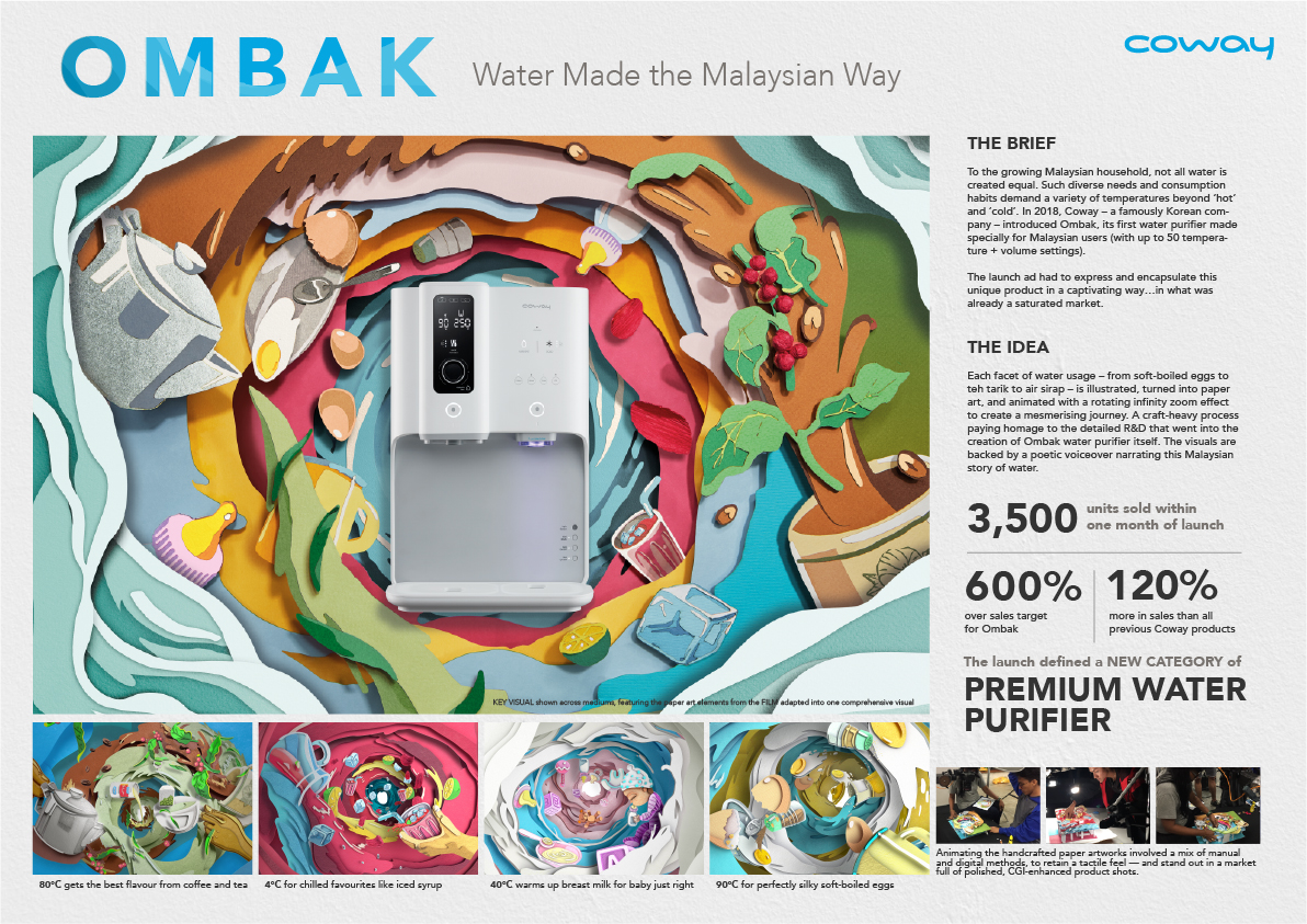 Ombak_WaterMadeTheMalaysianWay_Caseboard.jpg