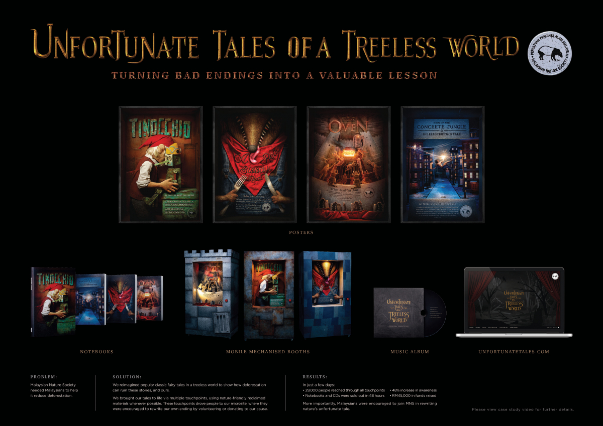 B8-1 Unfortunate Tales of a Treeless World.jpg