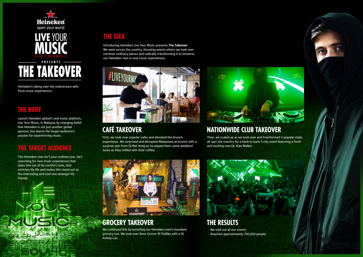 Heineken Live Your Music_event+food.jpg