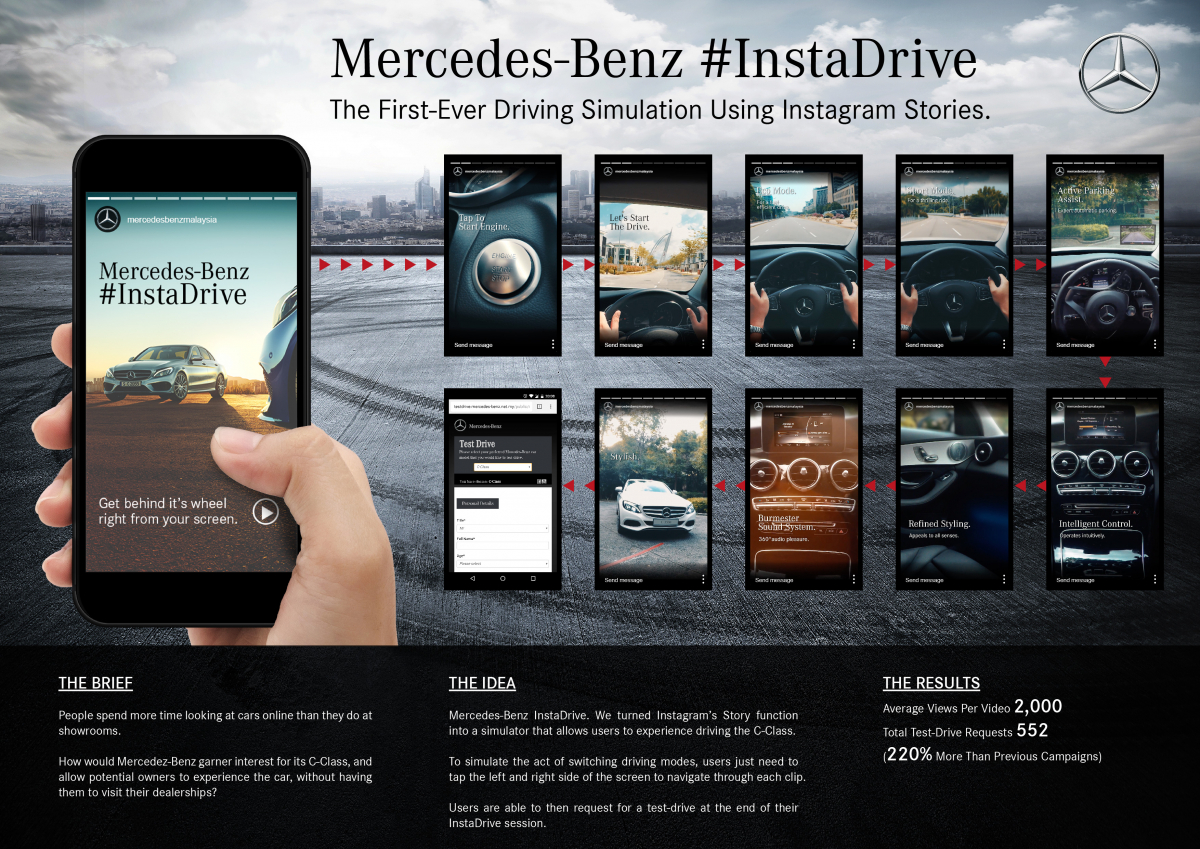 Mercedes InstaDrive.jpeg.jpg