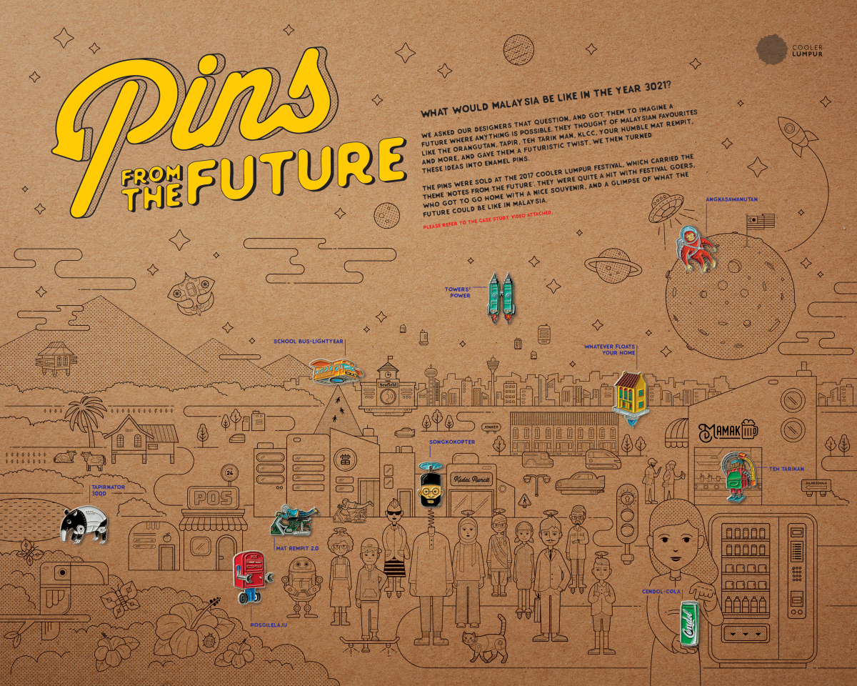 Cooler Lumpur - Pins From The Future (Presentation Board).jpeg