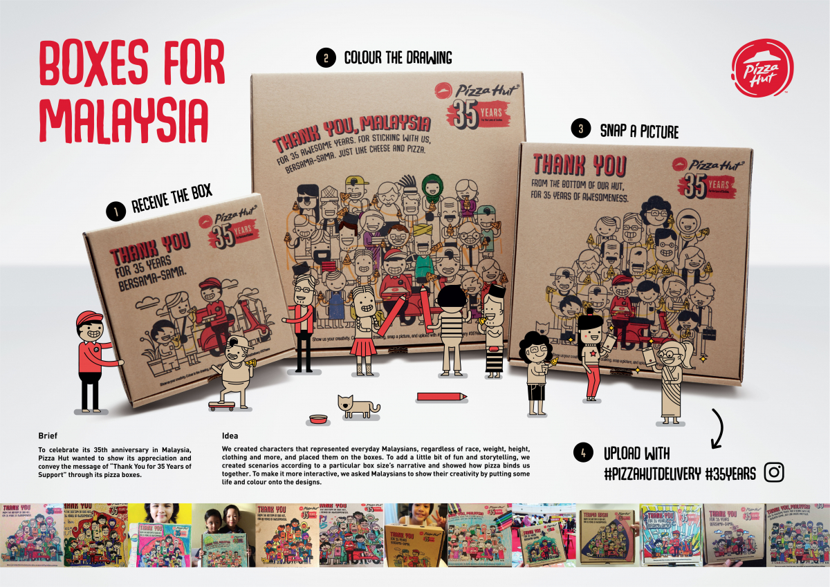 Pizza Hut-Boxes for Malaysia Preso Board.jpg