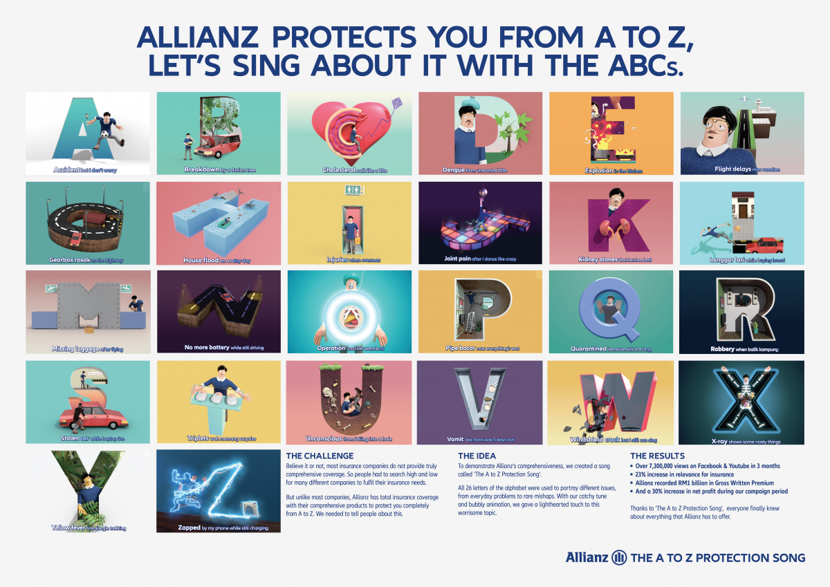 AllianzTheAToZProtectionSong.jpg