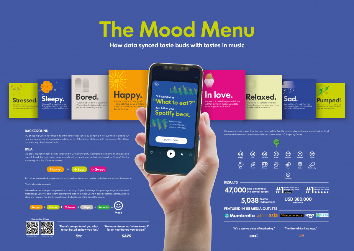 TheMoodMenu_6.5.jpg