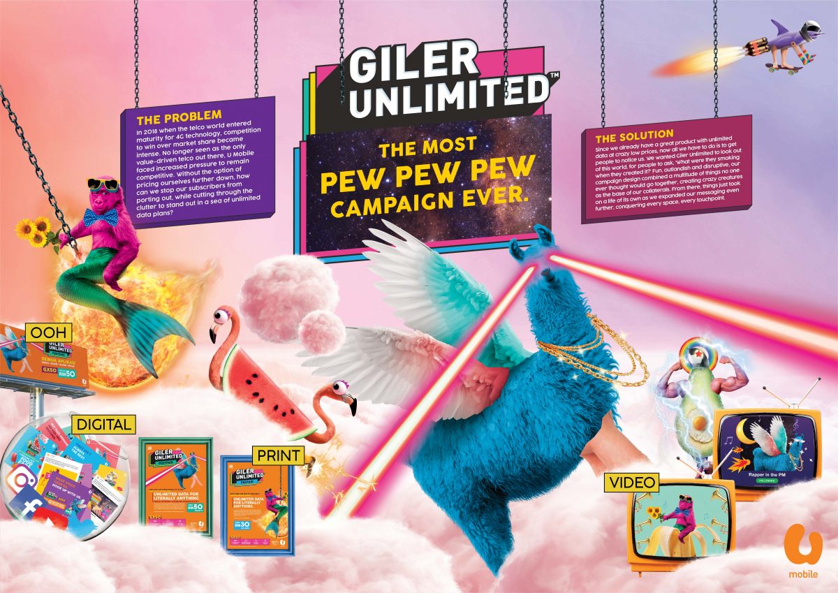 Giler Unlimited_Brand Identity Design_Main.jpg