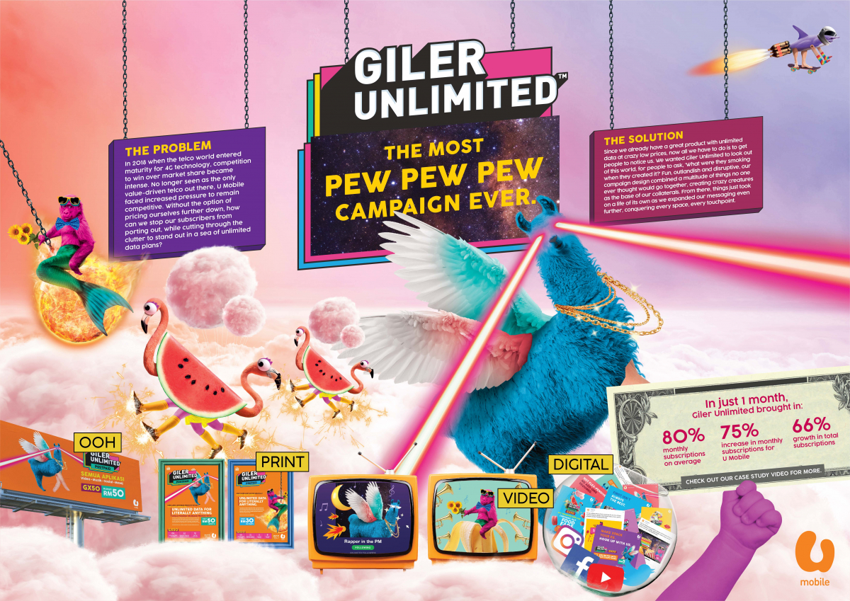 Giler Unlimited_Creative Effectiveness Design_Main.jpg
