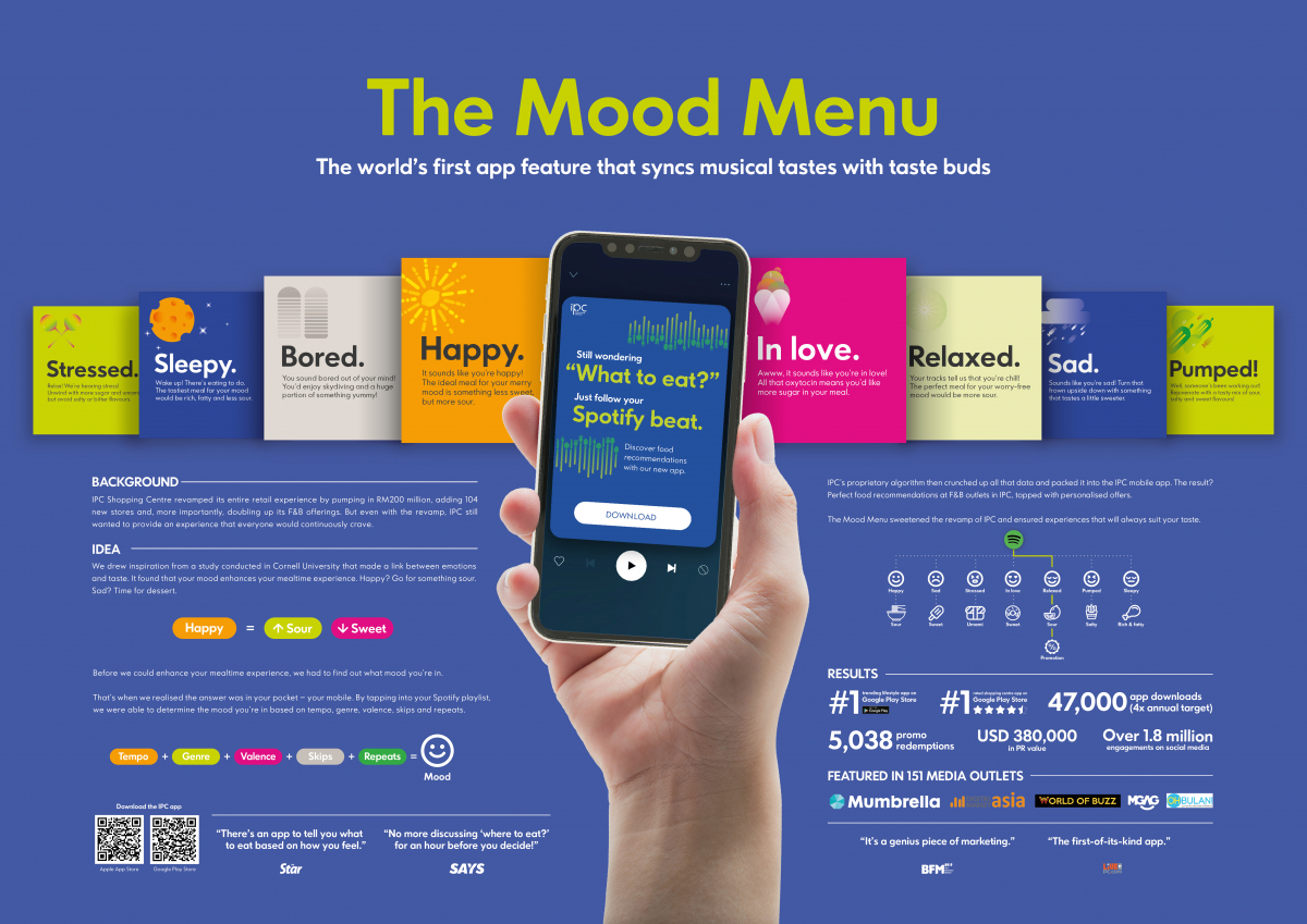 TheMoodMenu_6.2.jpg