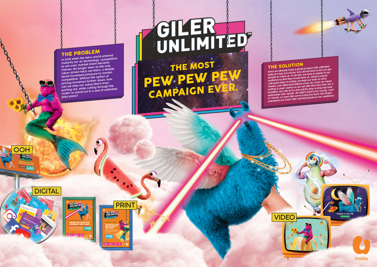 Giler Unlimited_Laser llama_English Copywriting