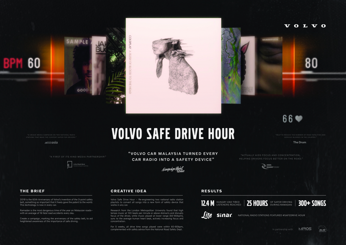 Volvo_SafeDriveHour_Caseboard_594mm(W)x420mm(H) copy 2.jpg