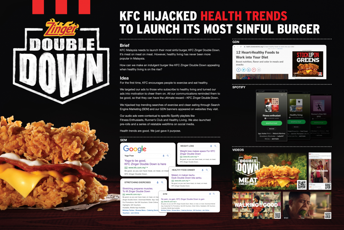 KFC Zinger Double Down_Submission Board.jpg