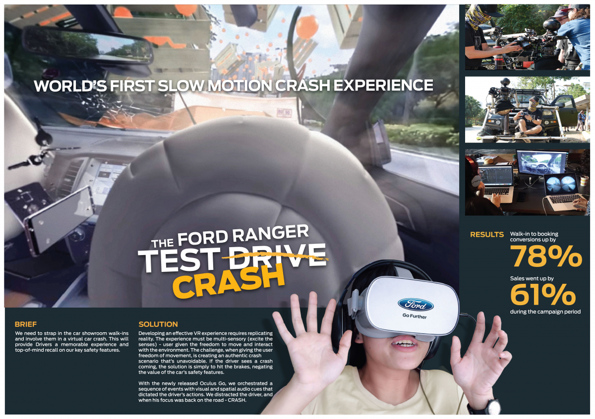 Ford Ranger VR Crash Test.jpg