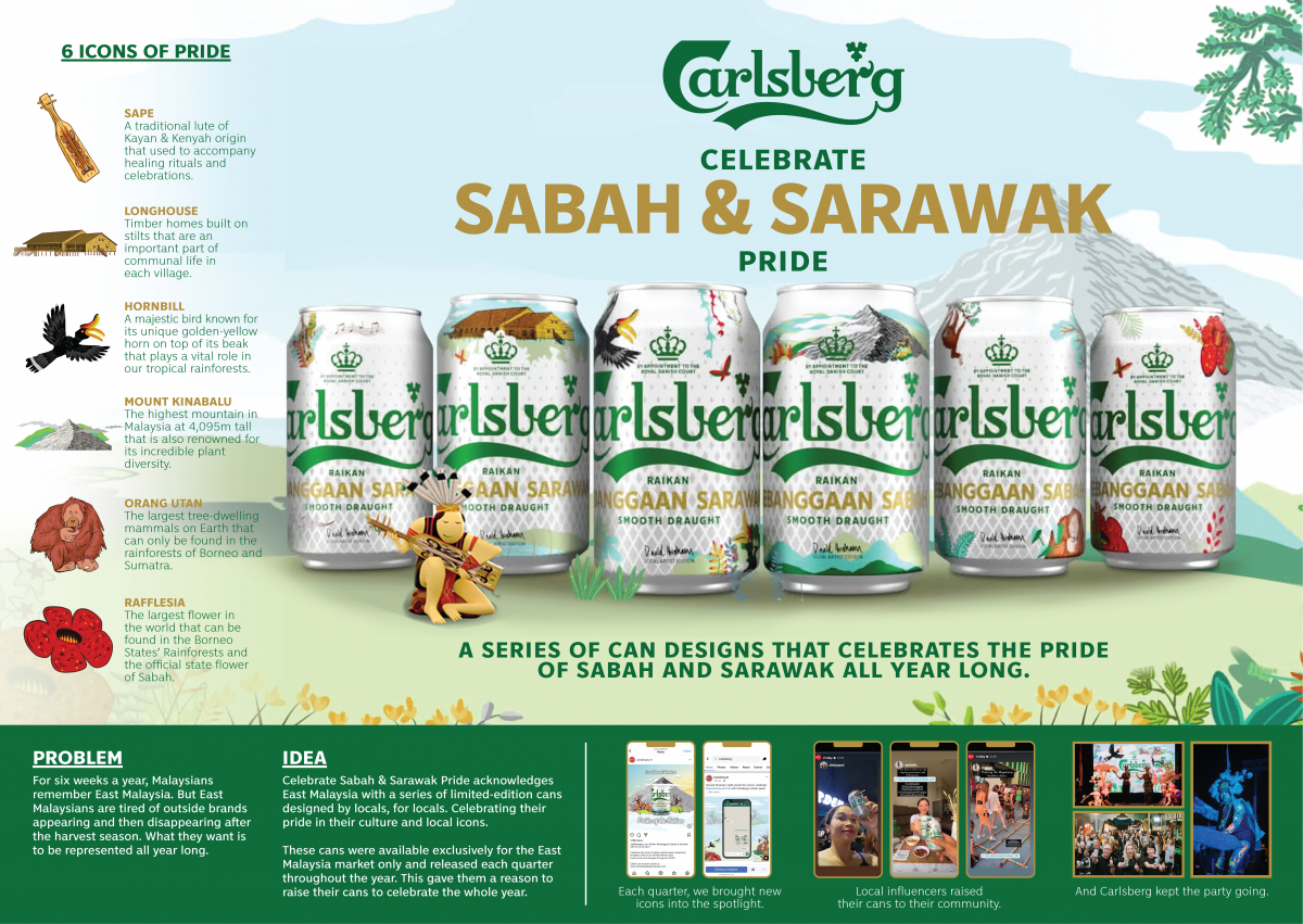 Carlsberg Celebrates Sabah n Sarawak pride.jpg