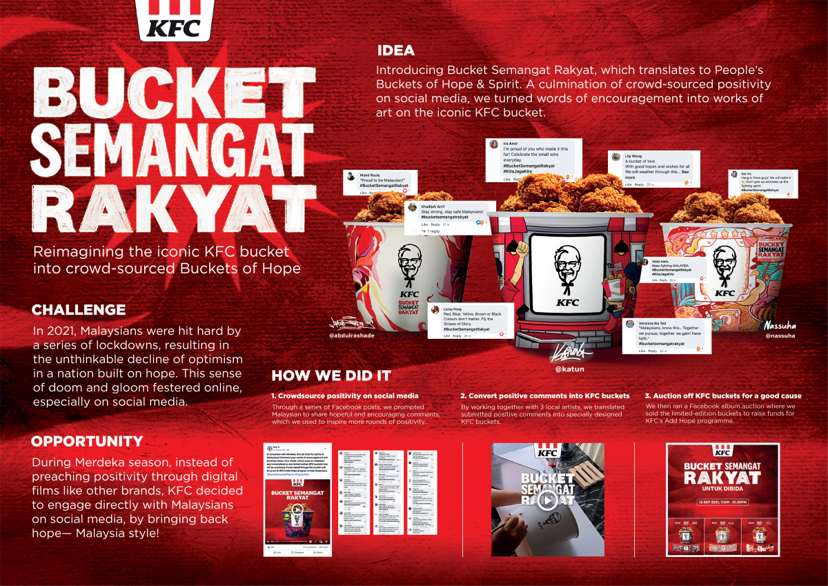 KFC Bucket Semangat Rakyat 1.jpg