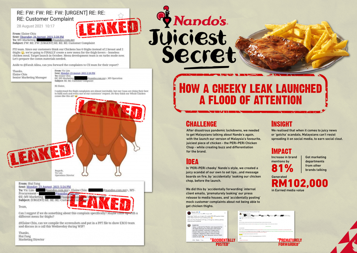 Nandos Juiciest Secret.jpg