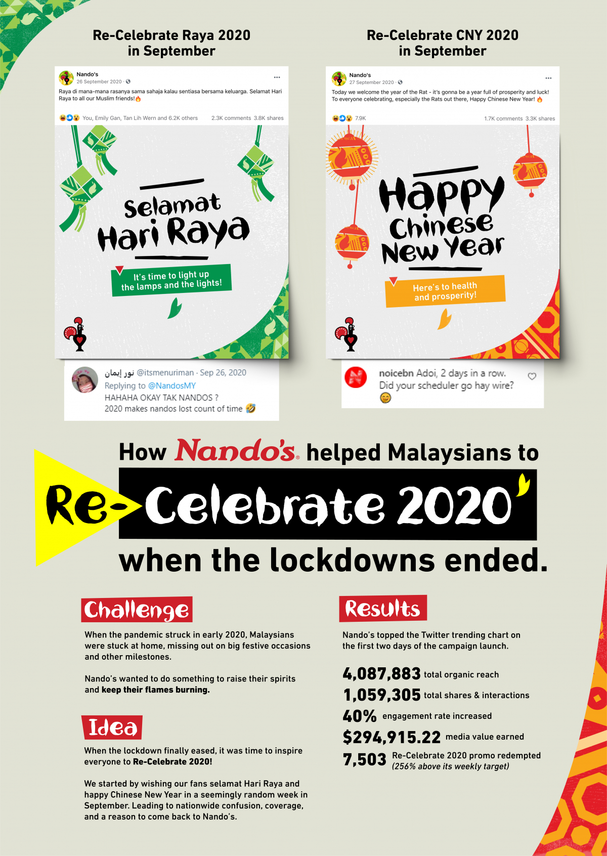 Nandos Re-Celebrate 2020.jpg