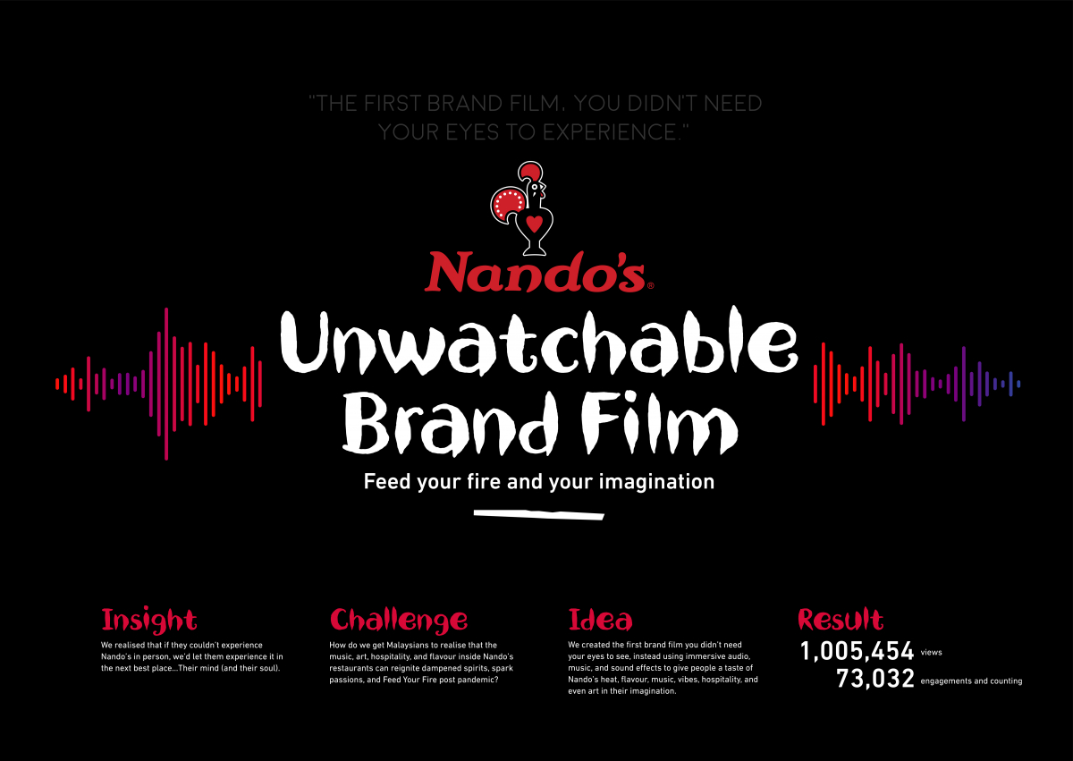 Nandos Unwatchable Brand Film.jpg