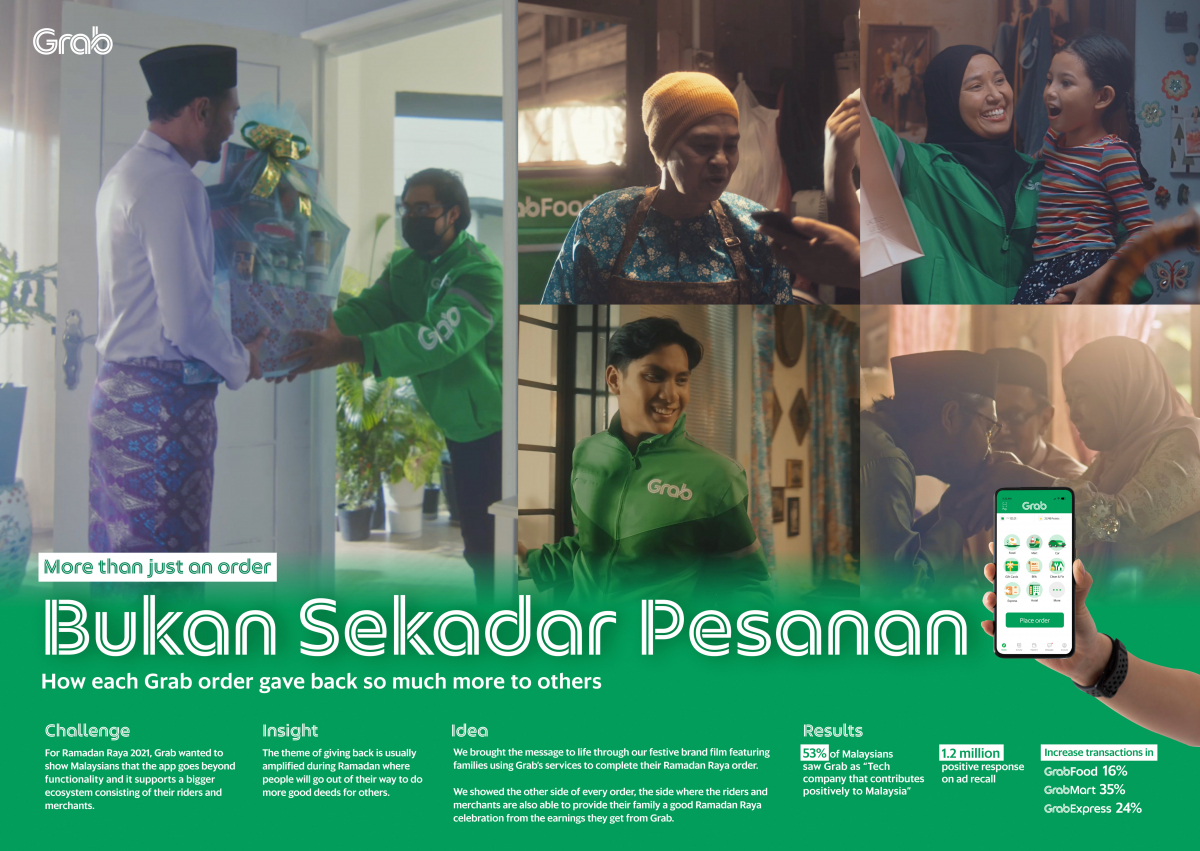 Grab Ramadan Raya 2021 Bukan Sekadar Pesanan.jpg