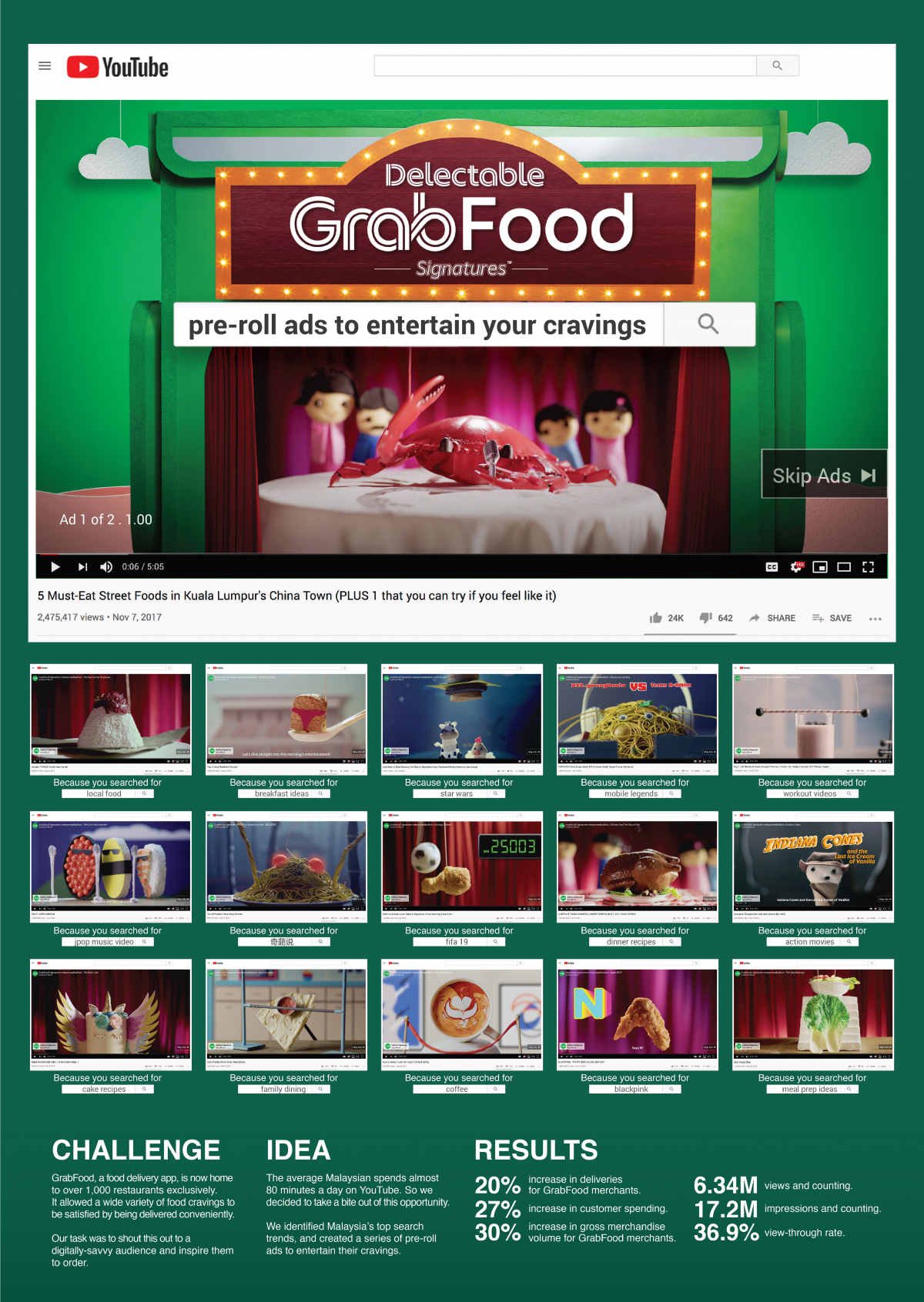 GrabFood Entertain Your Cravings.jpg