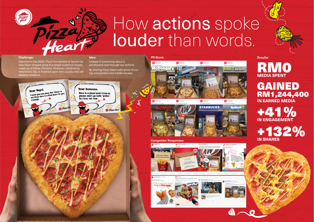 Pizza Hut Give Love A Chance.jpg