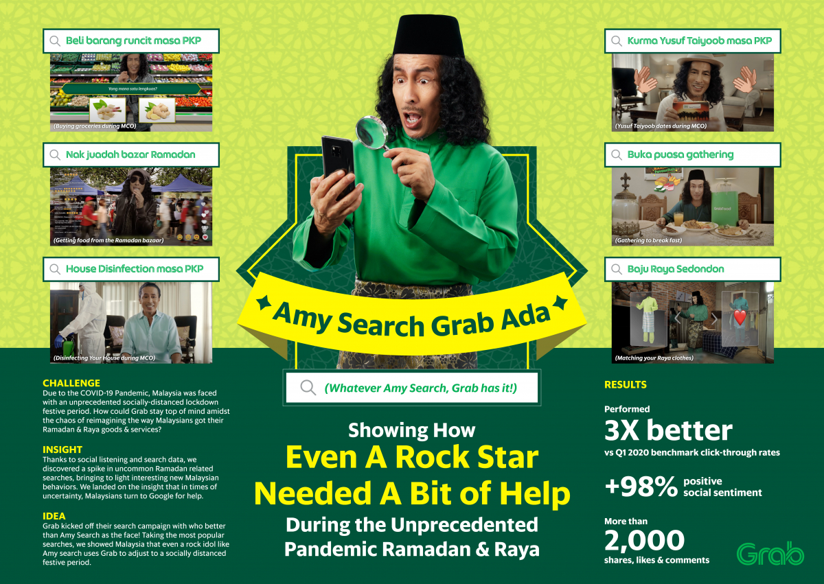 Grab Raya 2020 Amy Search Grab Ada.jpg