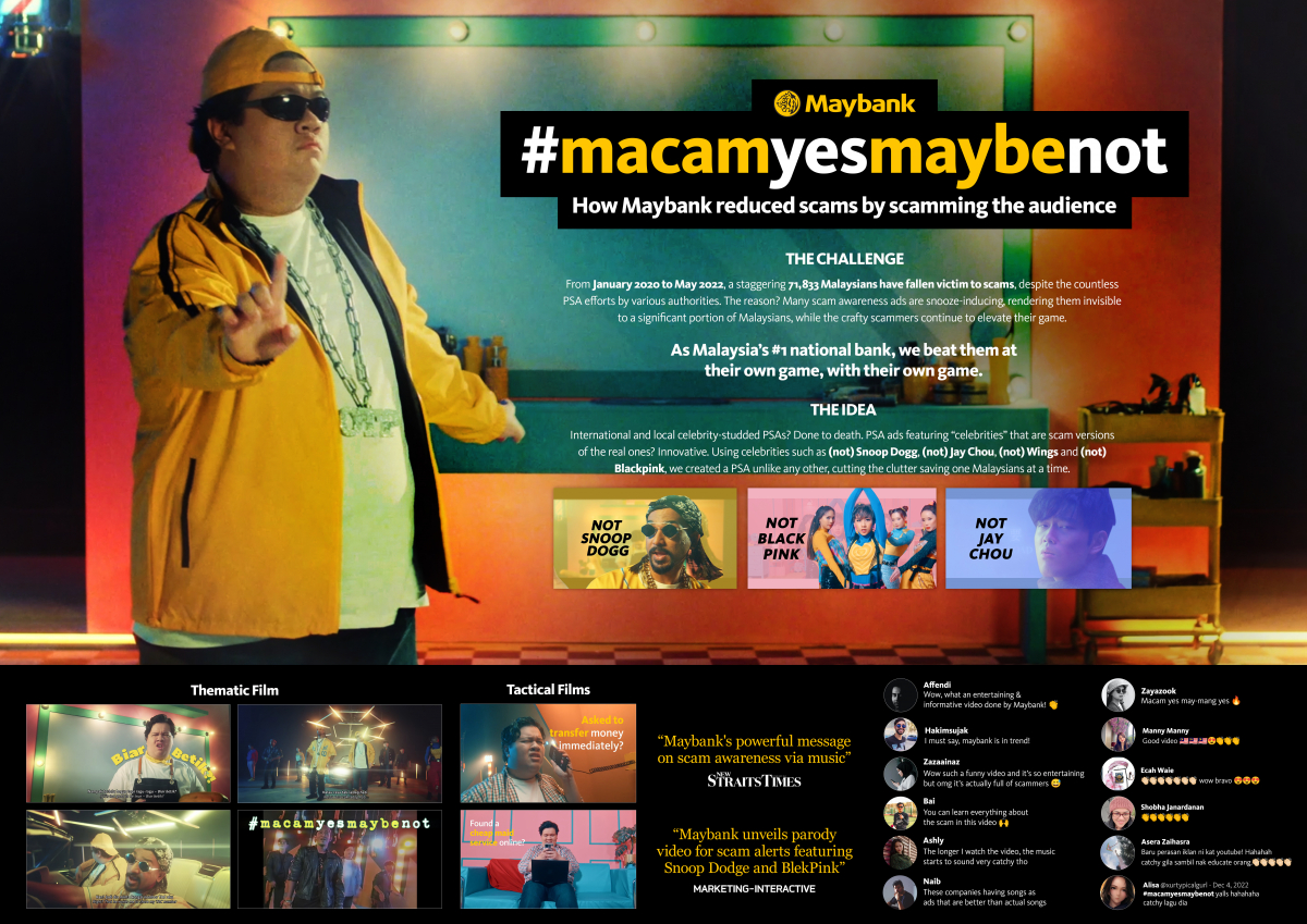 Maybank-MacamYesMaybeNot-KancilsCaseBoard.jpg