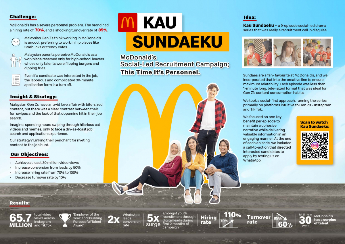 KauSundaekuPresentationBoard2.jpg