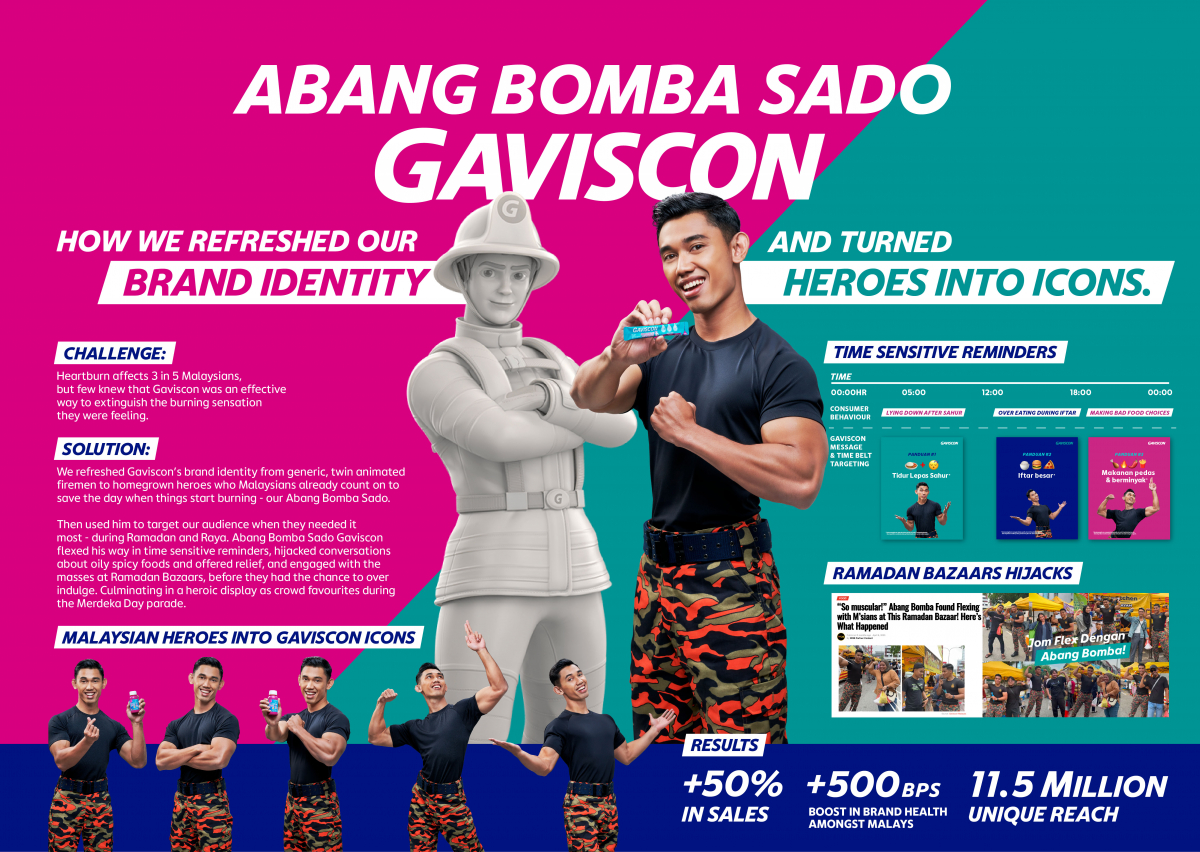 Abang Bomba Sado Gaviscon.jpg