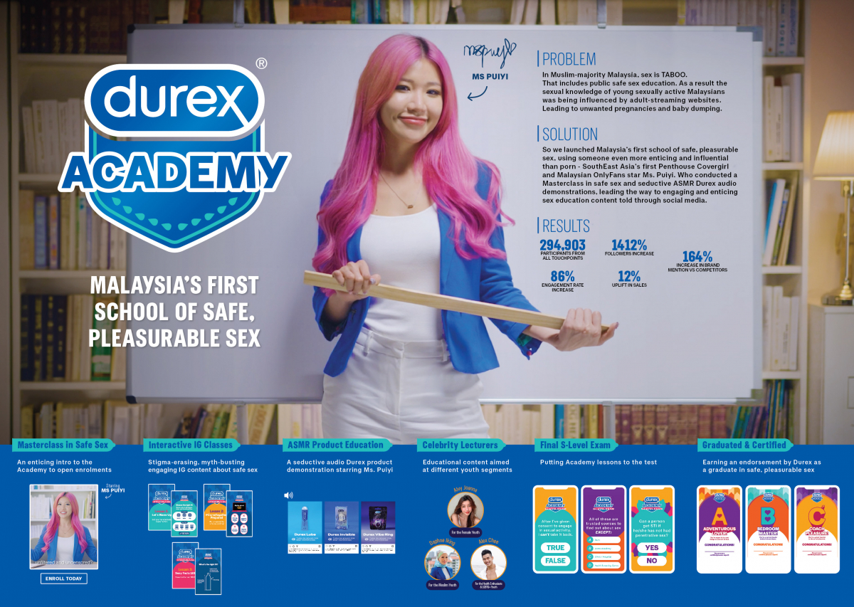 Durex Academy-Digital Experience.jpg