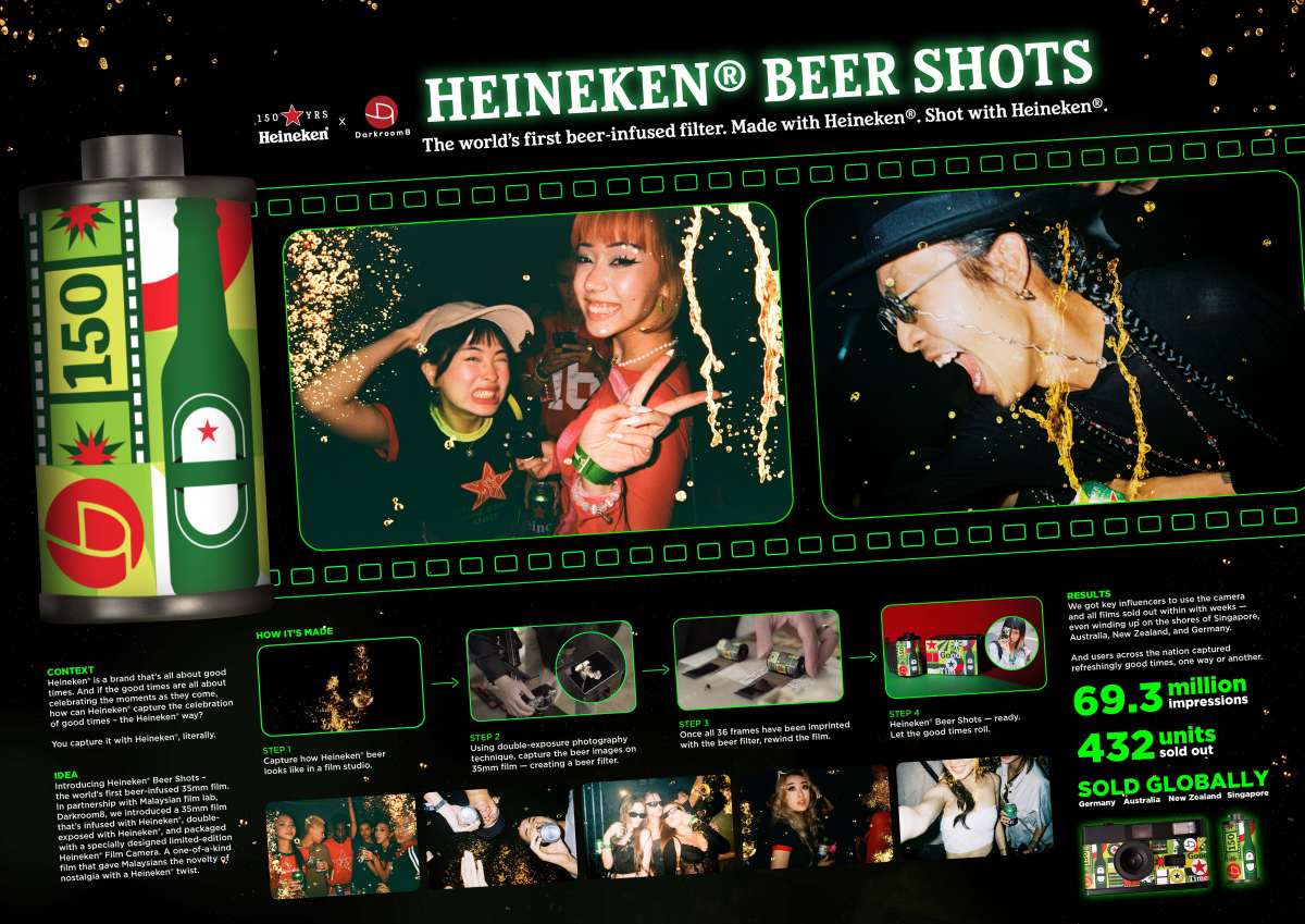 HeinekenBeerShots.jpg
