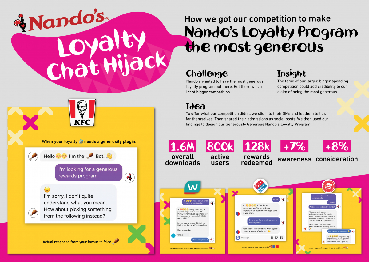 Nando_s Loyalty Chat Hijack.jpg