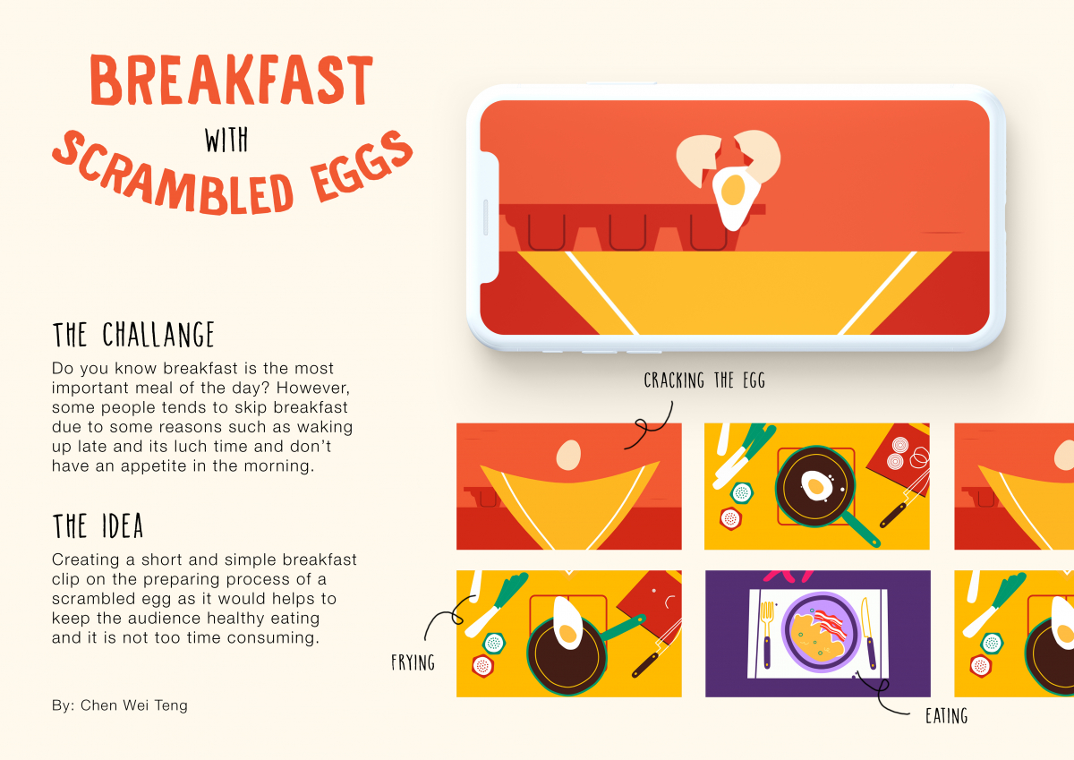BreakfastWithScrambledEggs_presentationboard.jpg