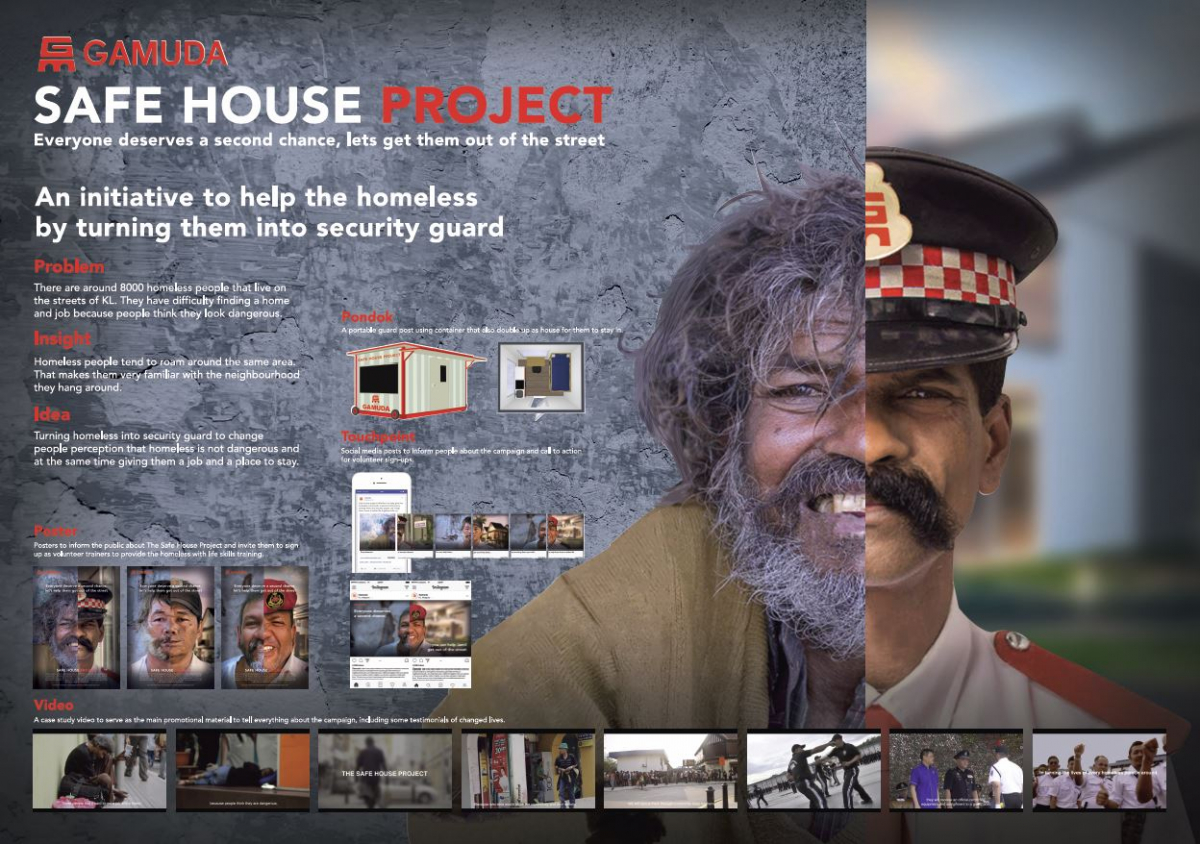 Safe House Project Thumbnail.JPG