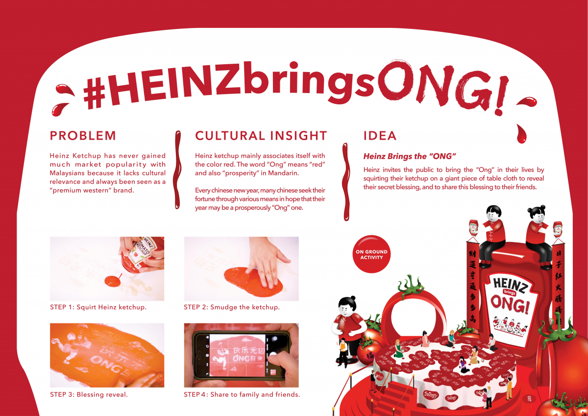 Heinz Brings ONG!.jpg