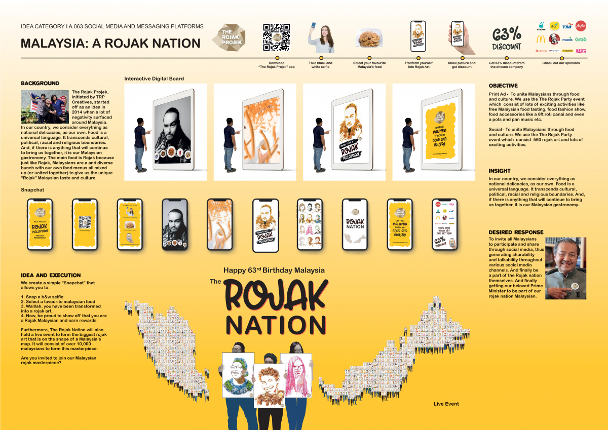 MALAYSIA A ROJAK NATION.jpg