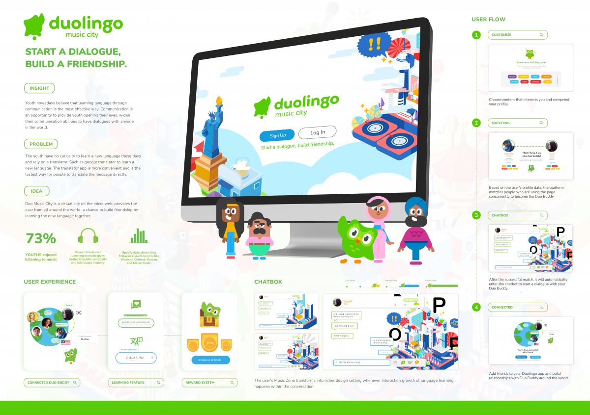 Duolingo Music City.jpg