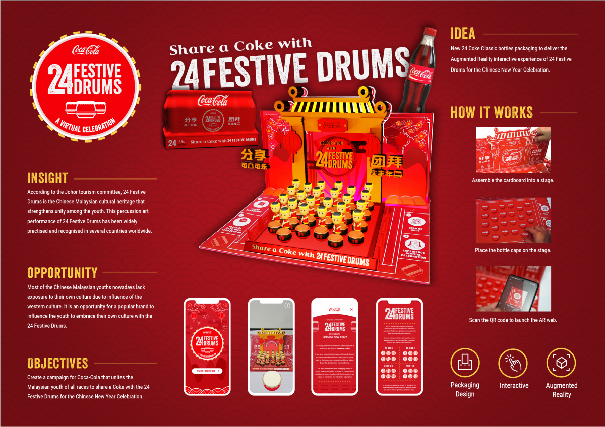 Share a Coke with 24 Festive Drums.jpg