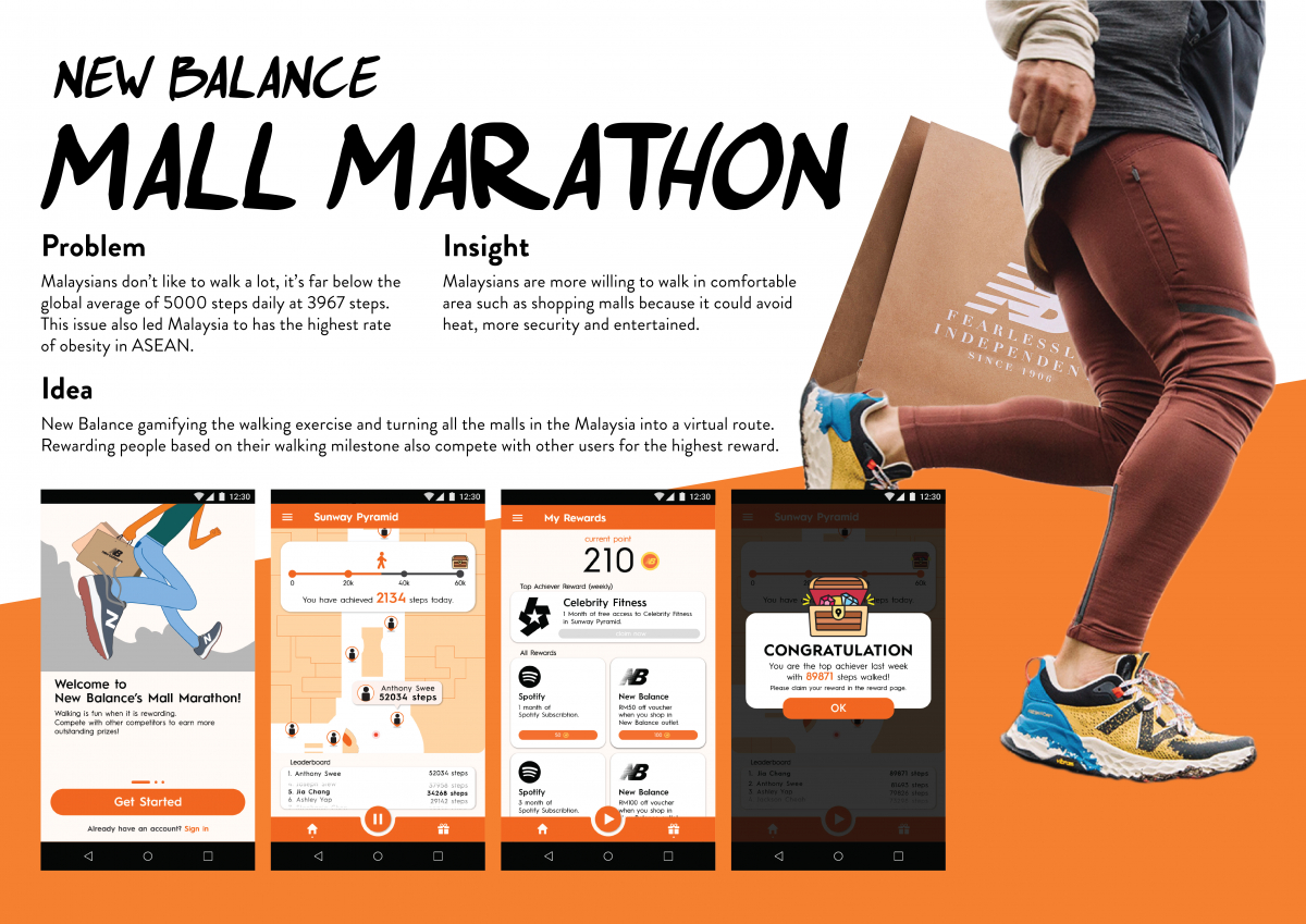 MALL MARATHON PRESENTATION BOARD A2.jpg