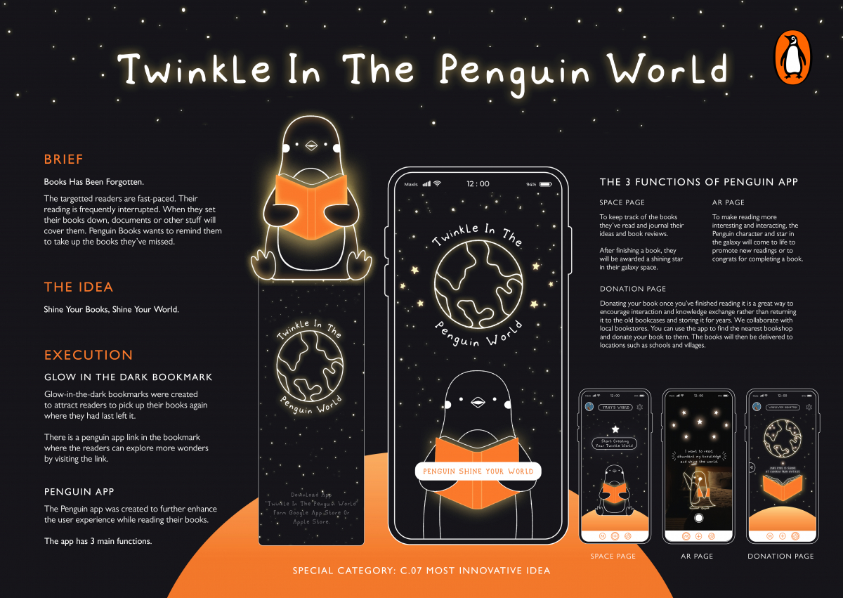 Twinkle In The Penguin World 01. Presentation Board.jpg
