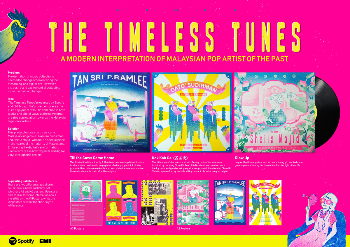 The Timeless Tunes 1.jpg