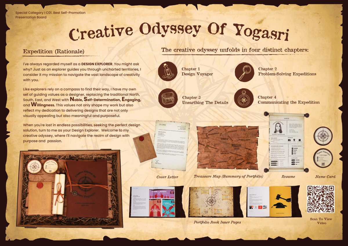 Creative Odyssey Of Yogasri PRESENTATION BOARD.jpg