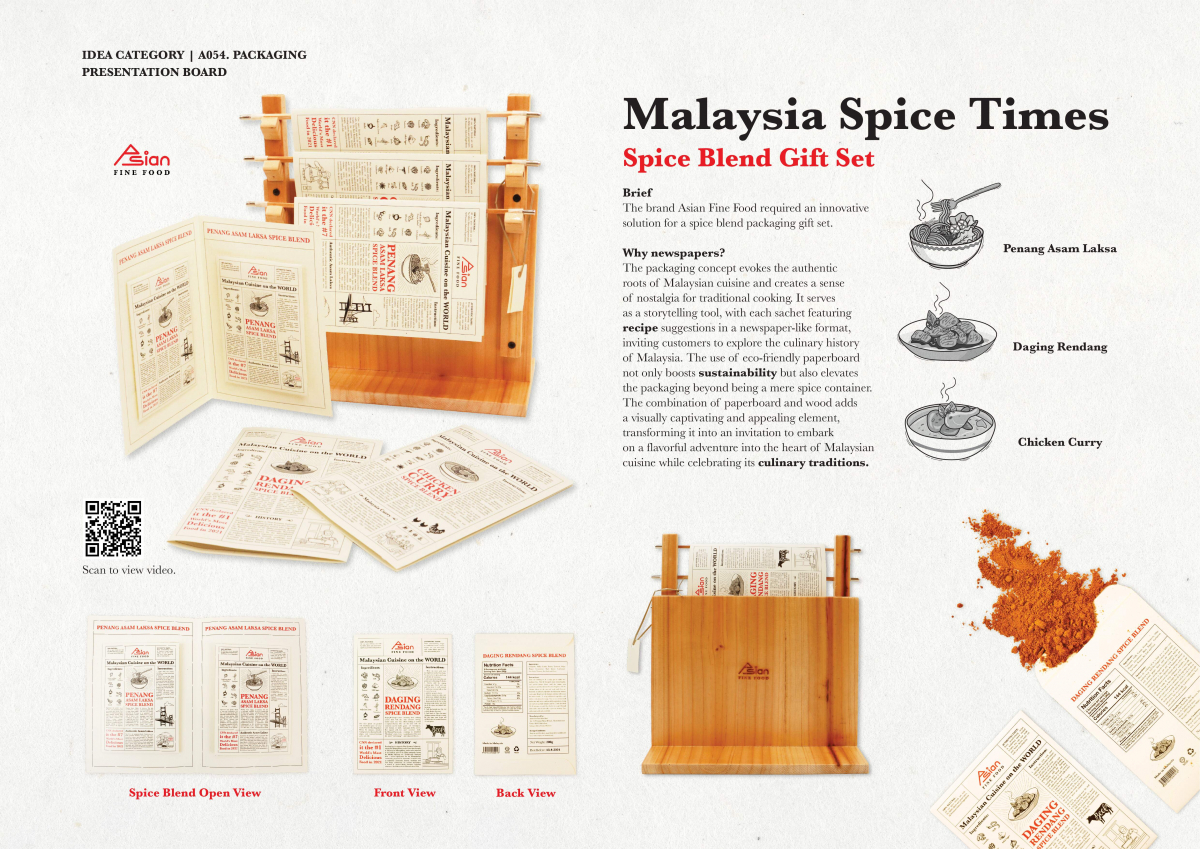 Malaysia Spice Times PRESENTATION BOARD.jpg